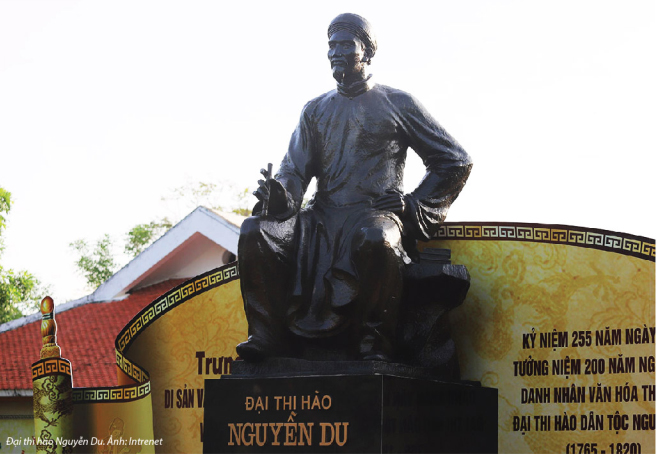 Đã tìm thấy tổ nội – tổ ngoại của đại thi hào Nguyễn Du Đã tìm thấy tổ nội – tổ ngoại của đại thi hào Nguyễn Du