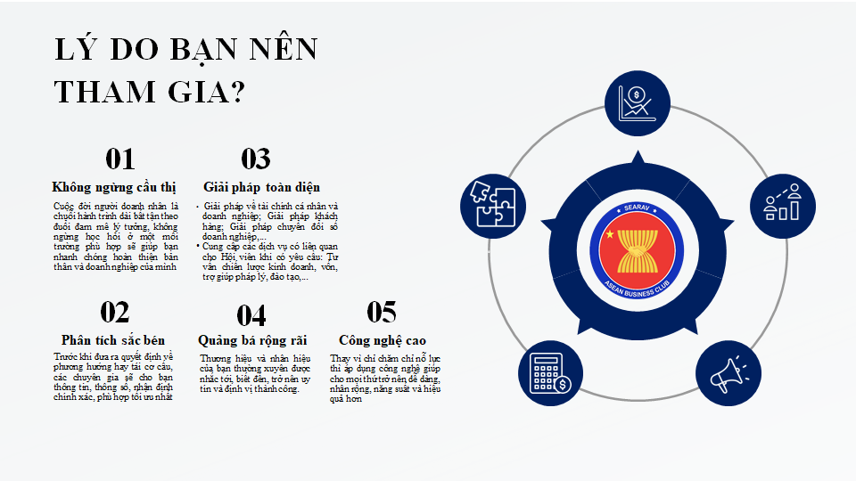 GIỚI THIỆU TỔNG QUAN WELCOME TO ASEAN BUSINESS CLUB GIỚI THIỆU TỔNG QUAN WELCOME TO ASEAN BUSINESS CLUB