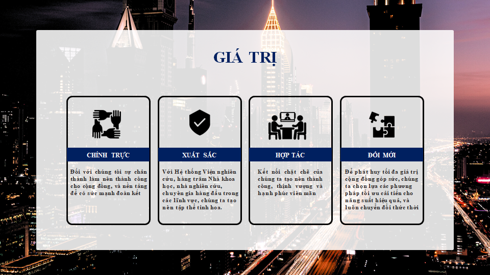 GIỚI THIỆU TỔNG QUAN WELCOME TO ASEAN BUSINESS CLUB GIỚI THIỆU TỔNG QUAN WELCOME TO ASEAN BUSINESS CLUB